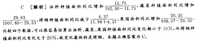 公共与行业知识,章节练习,国家电网公共与行业知识预测