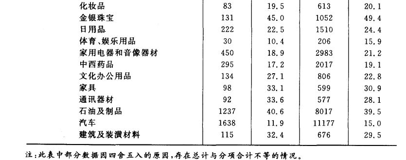 公共与行业知识,预测试卷,2021年国家电网招聘《公共与行业知识》命题预测4