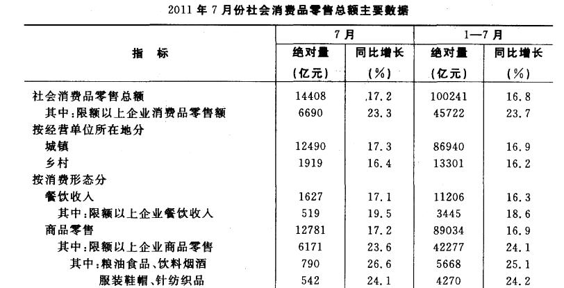 公共与行业知识,预测试卷,2021年国家电网招聘《公共与行业知识》命题预测4