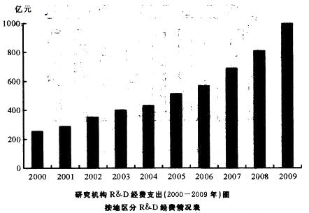 公共与行业知识,预测试卷,2021年国家电网招聘《公共与行业知识》命题预测6