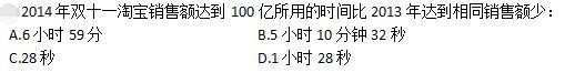 公共与行业知识,模拟考试,2021年国家电网招聘《公共与行业知识》模拟试卷3