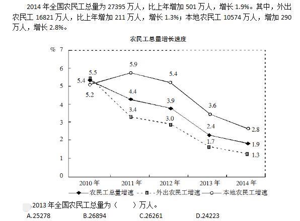 公共与行业知识,模拟考试,2021年国家电网招聘《公共与行业知识》模拟试卷3