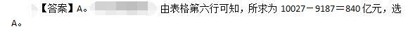 公共与行业知识,章节练习,基础复习,国网公共基础模拟