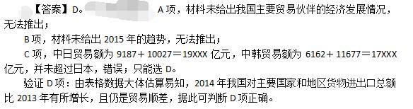 公共与行业知识,章节练习,基础复习,国网公共基础模拟