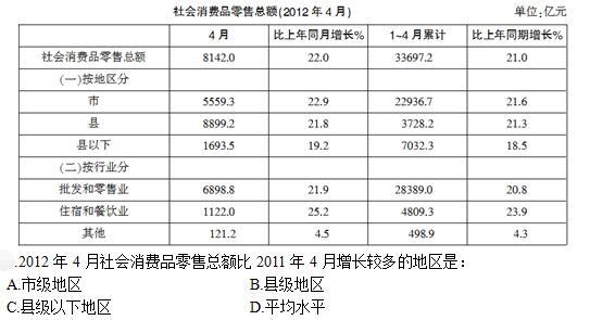 公共与行业知识,模拟考试,2021年国家电网招聘《公共与行业知识》模拟试卷2