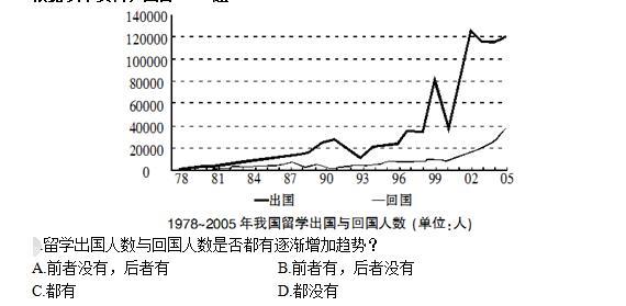 公共与行业知识,模拟考试,2021年国家电网招聘《公共与行业知识》模拟试卷2