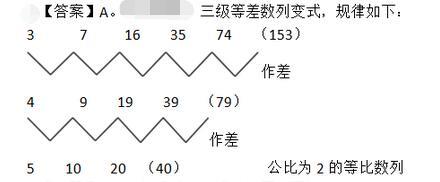 公共与行业知识,章节练习,电网公共与行业知识3