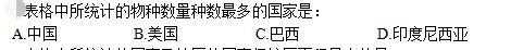 公共与行业知识,模拟考试,2021年国家电网招聘《公共与行业知识》模拟试卷4