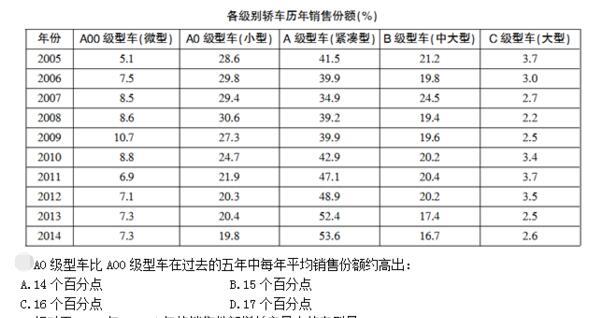 公共与行业知识,模拟考试,2021年国家电网招聘《公共与行业知识》模拟试卷6