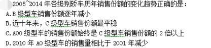 公共与行业知识,模拟考试,2021年国家电网招聘《公共与行业知识》模拟试卷6