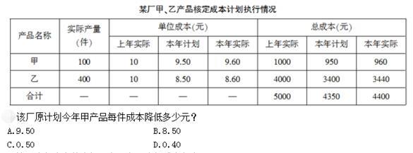 公共与行业知识,模拟考试,2021年国家电网招聘《公共与行业知识》模拟试卷7