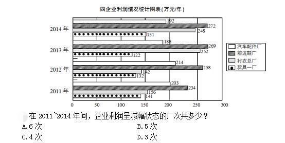 公共与行业知识,模拟考试,2021年国家电网招聘《公共与行业知识》模拟试卷7