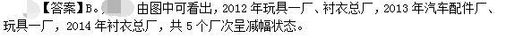 公共与行业知识,模拟考试,2021年国家电网招聘《公共与行业知识》模拟试卷7