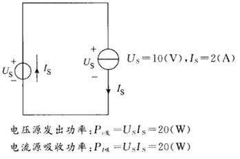 电工类,章节练习,电工技术基础