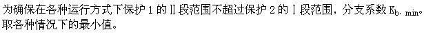 电工类,章节练习,电网电工类