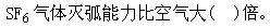 电工类,章节练习,电气设备及主系统（本科专科）