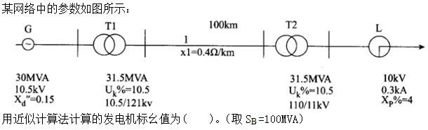 电工类,预测试卷,2021年国家电网招聘《电工》名师预测试卷1