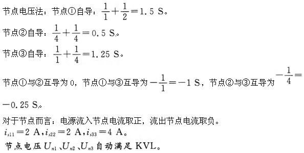 电工类,章节练习,电工类预测