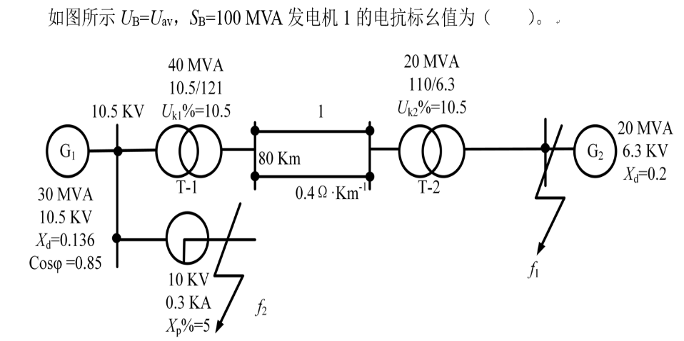 电工类,专项训练,国家电网招聘《电工》电力系统分析