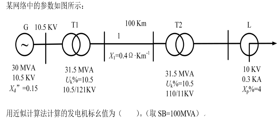 电工类,专项训练,国家电网招聘《电工》电力系统分析