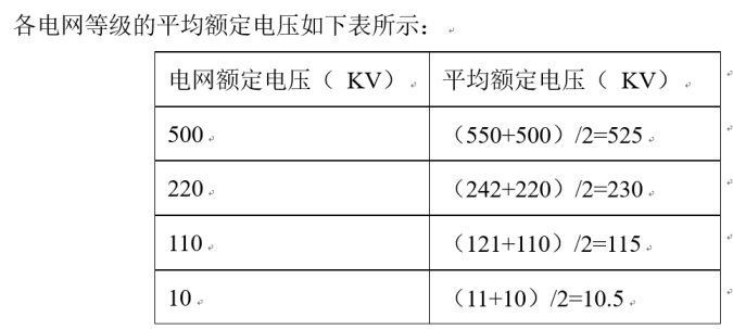 电工类,专项训练,电力系统分析