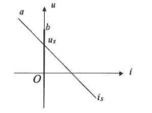 电工类,章节练习,电路
