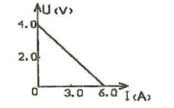 电工类,章节练习,电路