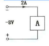 电工类,章节练习,电路