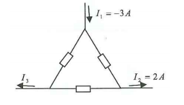 电工类,章节练习,电路