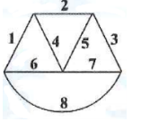 电工类,章节练习,电路