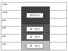 电工类,历年真题,2014年国家电网招聘《电工》真题（第二批）