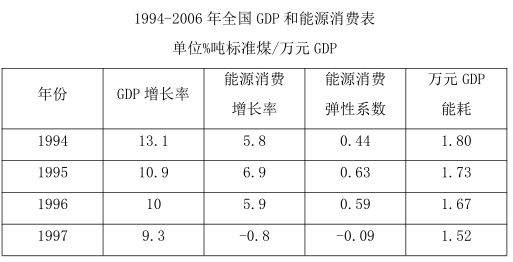 电工类,历年真题,2016年国家电网招聘《电工》真题