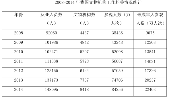 电工类,历年真题,2018年国家电网招聘《电工》真题