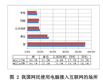 电工类,历年真题,2019年国家电网招聘《电工》真题