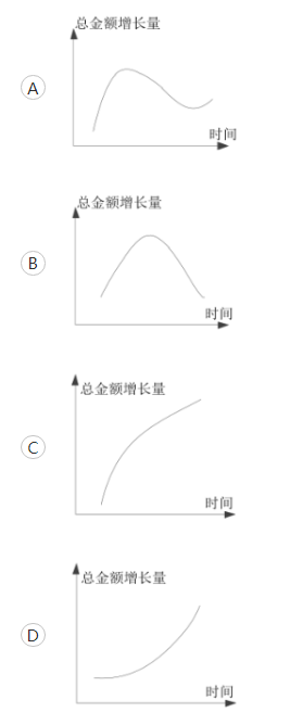 电工类,历年真题,2019年国家电网招聘《电工》真题