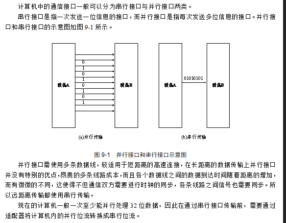 电网计算机,章节练习,电网计算机