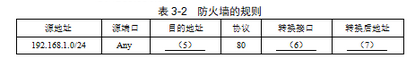 电网计算机,真题专项训练,计算机网络基础知识