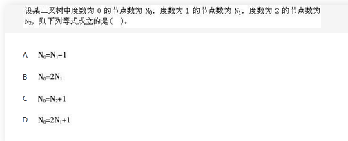 电网计算机,真题专项训练,数据结构与算法