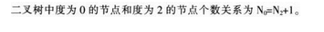 电网计算机,真题专项训练,数据结构与算法