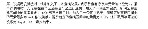 电网计算机,真题专项训练,数据结构与算法