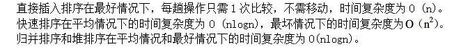 电网计算机,章节练习,国家电网计算机11
