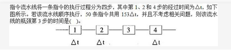 电网计算机,真题专项训练,计算机原理组成