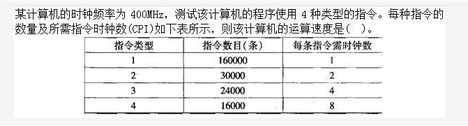 电网计算机,章节练习,国家电网计算机1