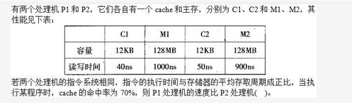 电网计算机,章节练习,国家电网计算机11