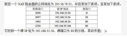 电网计算机,押题密卷,2021年国家电网招聘《计算机类》押题密卷2