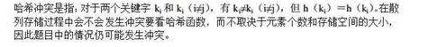 电网计算机,真题专项训练,数据结构与算法