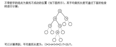 电网计算机,章节练习,国家电网计算机1
