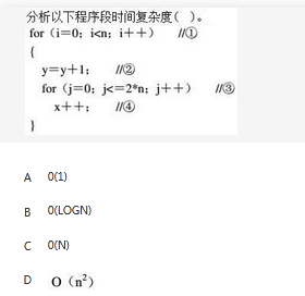 电网计算机,真题专项训练,数据结构与算法