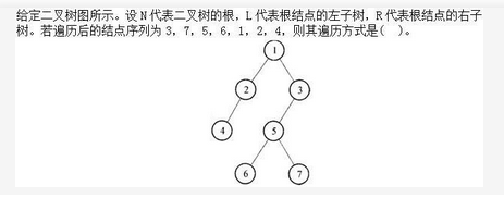 电网计算机,真题专项训练,数据结构与算法