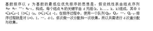 电网计算机,真题专项训练,数据结构与算法
